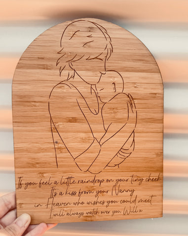 Raindrop on your cheek