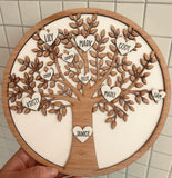 Family Tree Plaque