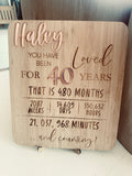 Personalised adult birthday plaque wooden milestone gift custom design